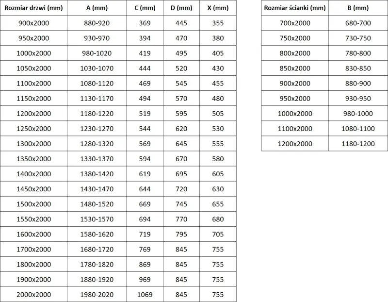 Mexen Exo-S плъзгаща се душ кабина 120 x 90 см, прозрачна, черна - 8151-120-090-70-00