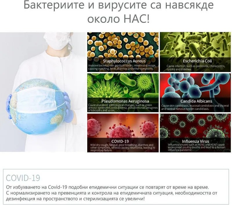 Овлажнител и стерилизатор за въздух 2в1 Attractive BREEZE, За до 40 м2, 8 л, 360мл/ч, 3 степени, Тъчскрийн, Водна и стерилизационна мъгла, Бял