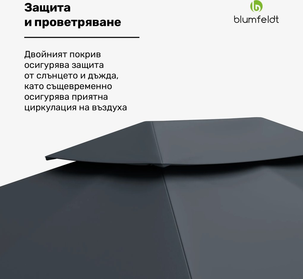Blumfeldt Grandezza Cortina градинска беседка 3x4 м, устойчива на атмосферни влияния, прахово покритие, странични ролети