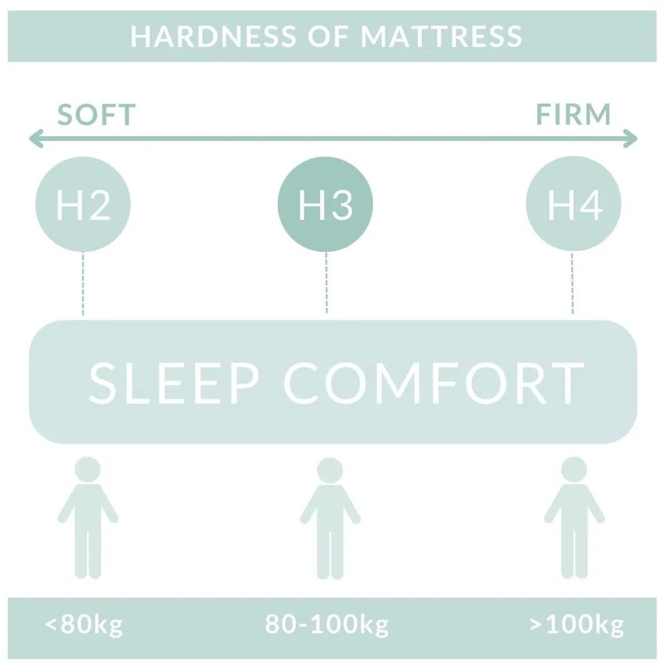 Кремаво боксспринг легло с място за съхранение 160x200 cm Monpelli – Maison de Rêve