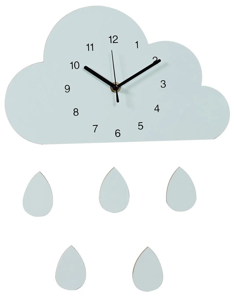 Стенен часовник