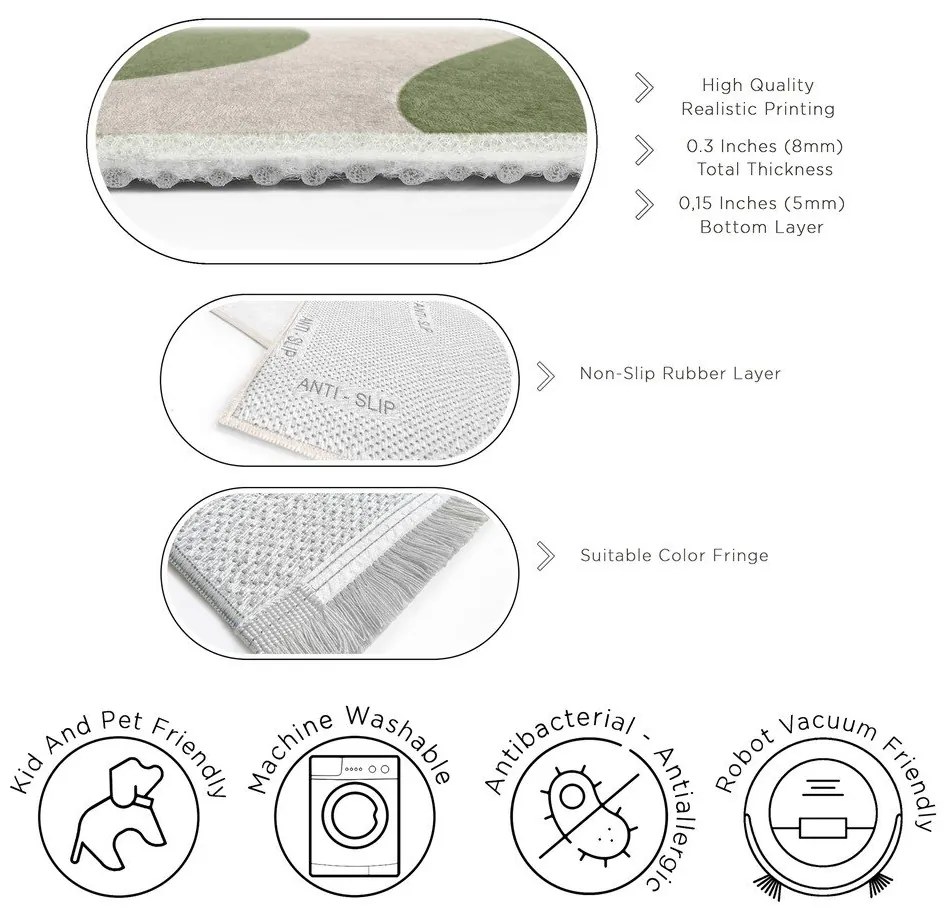 Зелен килим подходящ за пране 80x150 cm Matcha Latte – Mila Home