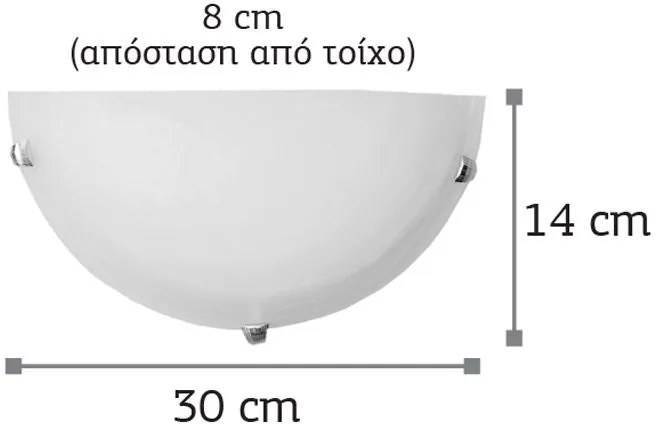 Стенни аплици InLight 43366