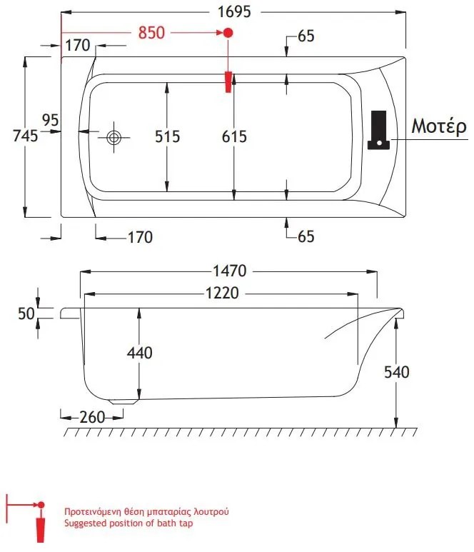 Вана Carron Sigma-170 x 80 cm.-χωρίς υδρομασάζ