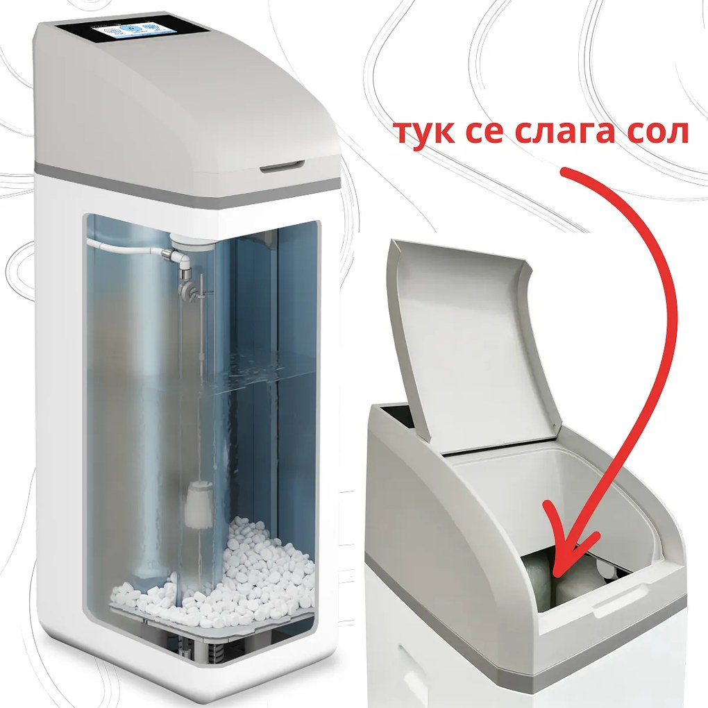 Омекотител за вода с Wi-Fi 25 л iVISION