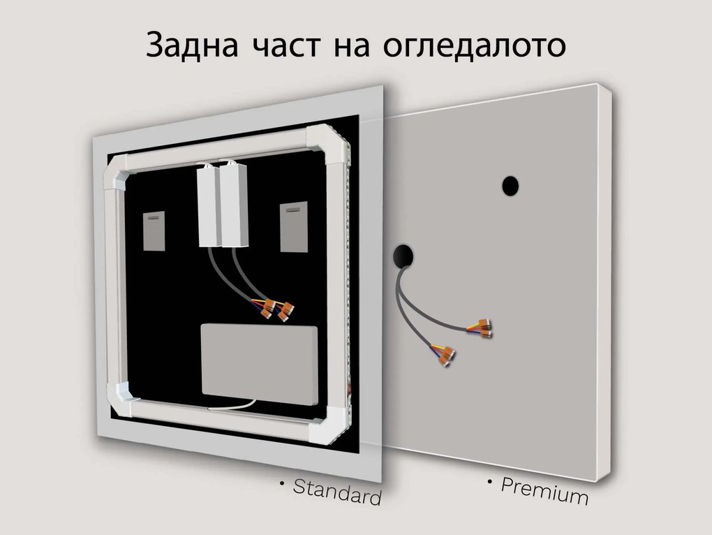 SMART огледало със светодиодно осветление M1 premium + Samsung SmartPanel