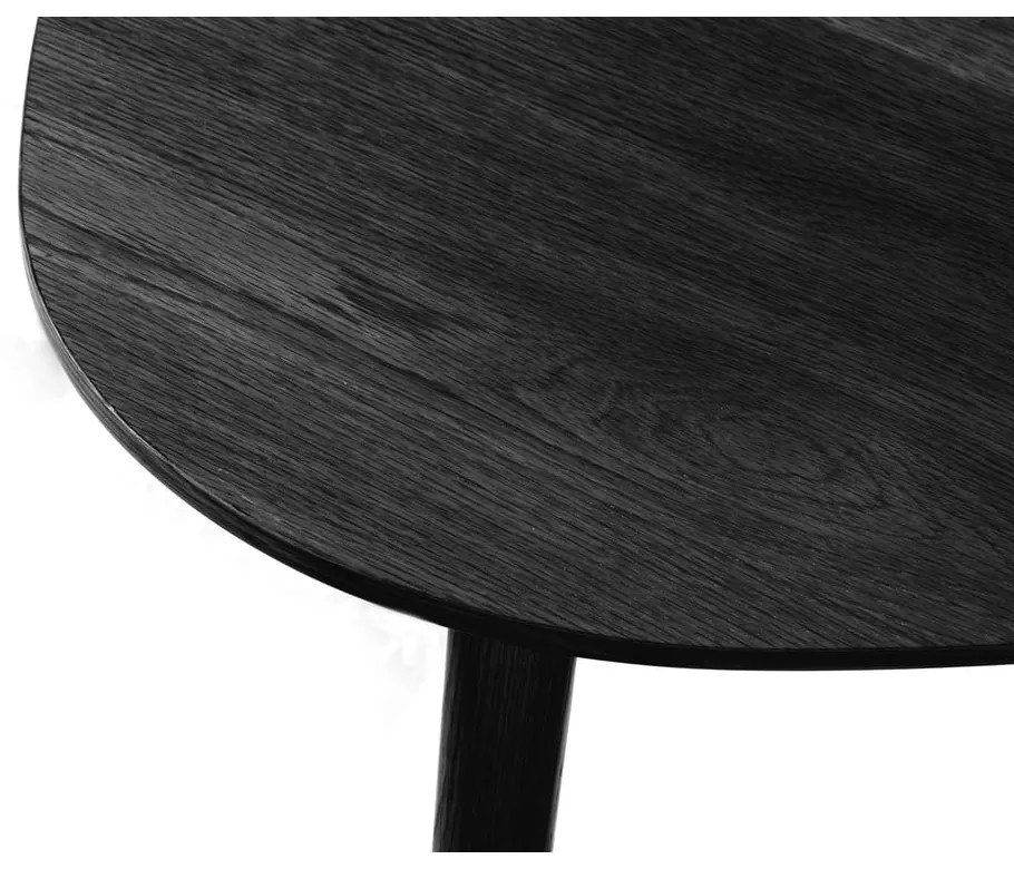 Черни масички за кафе в комплект от 2 бр. 70x100 cm Adda – Unique Furniture