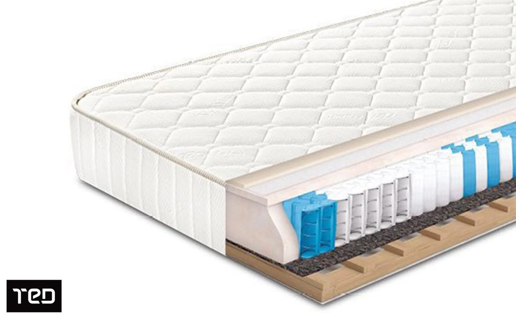 Матрак 140/190, еднолицев Favourite Nova