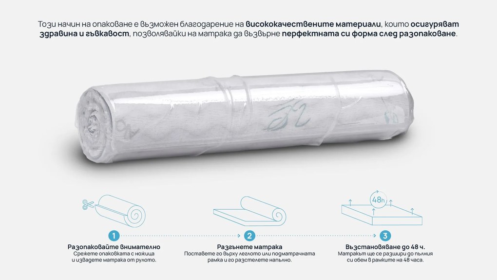 Матрак Aloe Wellness от Sleepy 18 см