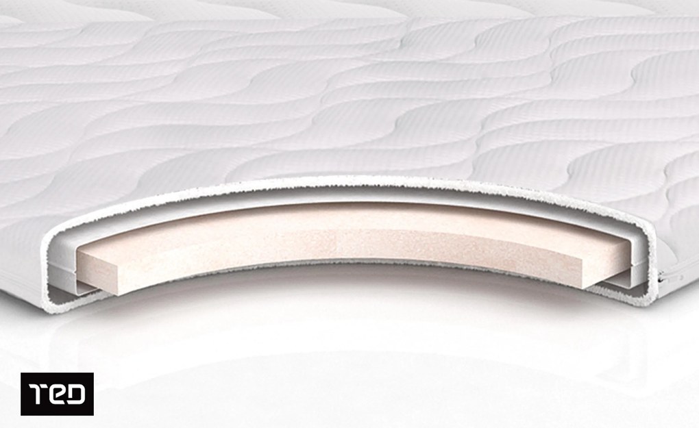 Спалня Боксспринг 160/200 Модера