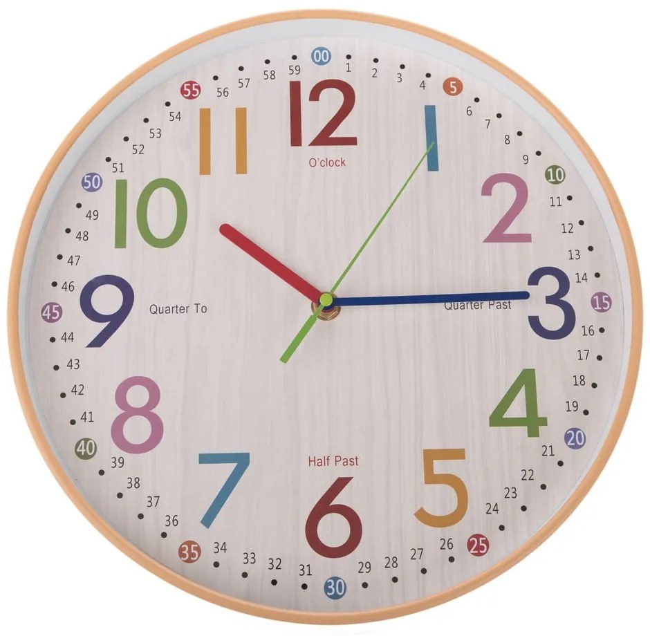 Стенен часовник ø 30,5 cm – Dakls