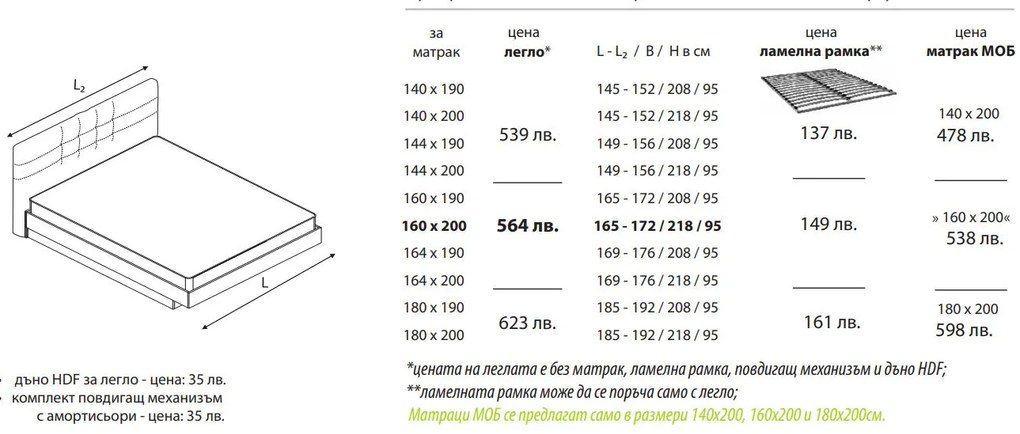 Легло Лимитид от мебели МОБ