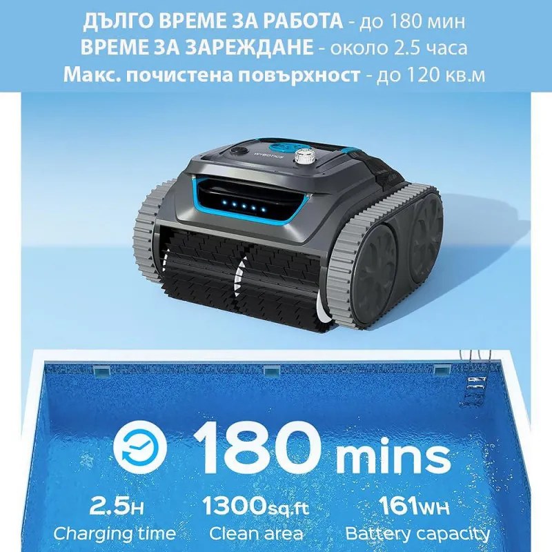 Безкабелен робот за почистване на басейни Wybot S1, 80W, Li-Ion 6400 mAh, За до 120 м2, 6 режима, SMART, Автономия до 200 минути, Self-parking, Auto-reverse, IPX8, Черен