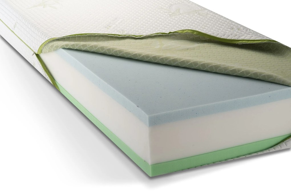 Матрак Cool Bamboo от Sleepy 24 см