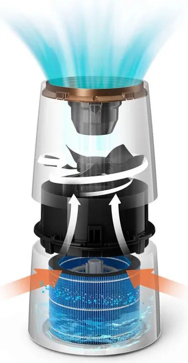 Овлажнител за въздух Philips HU3918/10, До 45 м2, 300 мл/ч, 3 л, 3 степени, Nanocloud, LED дисплей, Нощен режим, Черен