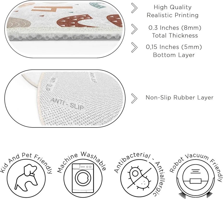 Детско килимче за игра подходящо за пране ø150 cm Happy Numbers – Mila Home