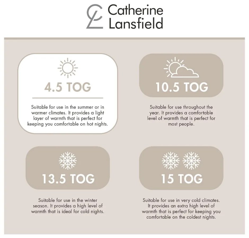 Лятна олекотена завивка и пълнеж 135x200 cm So Soft Hollowfibre – Catherine Lansfield