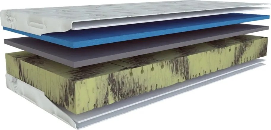 Средно твърд/мек матрак с пяна с две лица 80x200 cm Herbal visco – Materasso