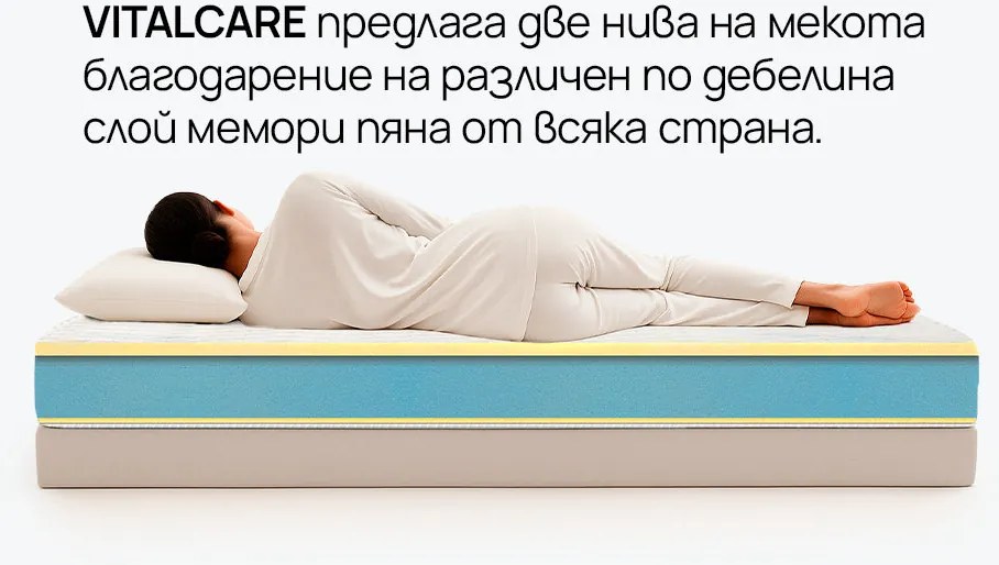 Матрак isleep, Vitalcare, 160x200x23, Среден, Eластична пяна, Мемори пяна