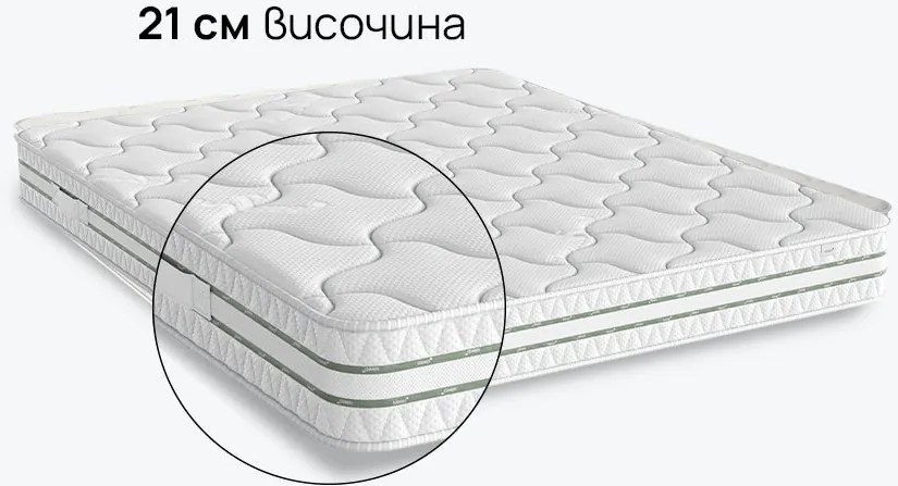 Матрак isleep, OMNIREST, 82x190x21, Мек