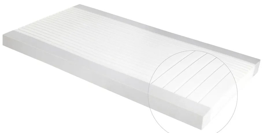 Детски матрак от пяна 60x120 cm Air balance plus - Roba