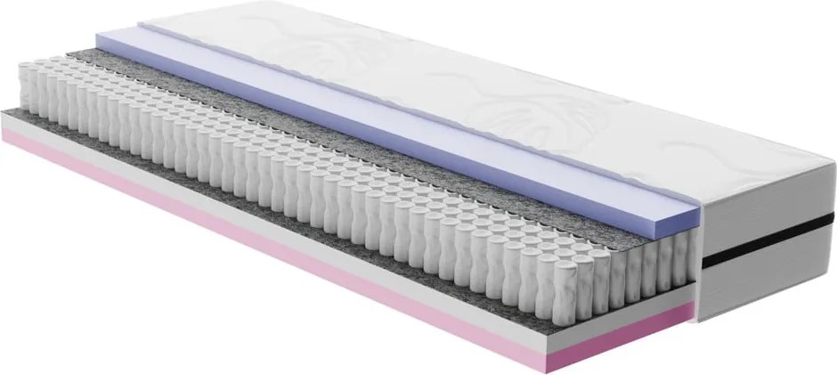 Средно твърд терморегулиращ матрак с пружини 90x200 cm Memory Luna – Bonami Selection