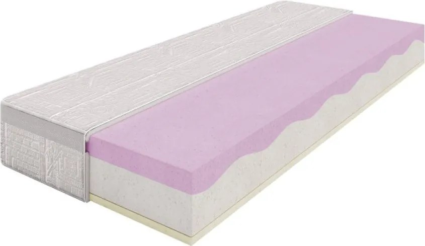 Матрак Перфект Баланс от Блян 22 см