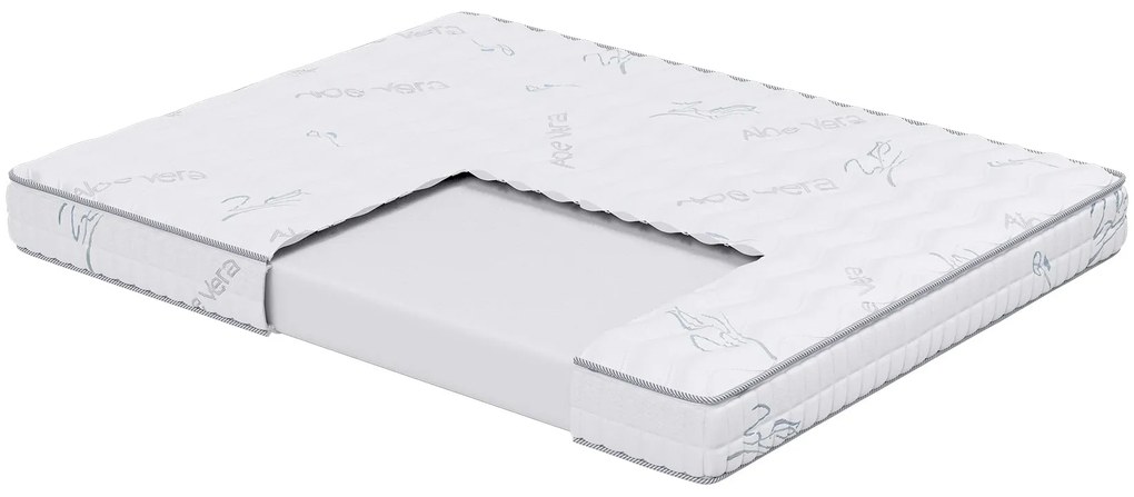 Двулицев матрак Aloe Wellness от Sleepy 18 см