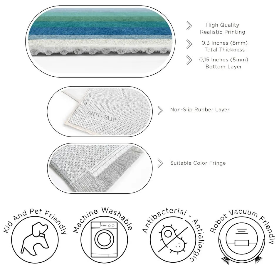 Пътека подходяща за пране 80x200 cm Summer Rain – Mila Home