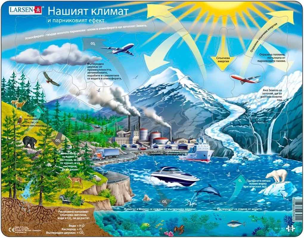 Larsen - Пъзел: Образователен – "Климат" – 69 части, голям