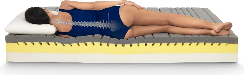 Матрак Magnistretch от Magniflex 25 см