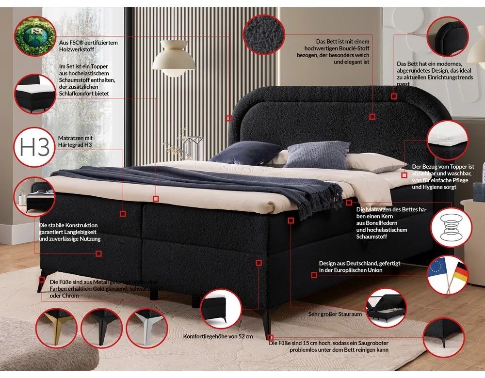 Черно боксспринг легло 140x200 cm с място за съхранение Ornes – Ropez