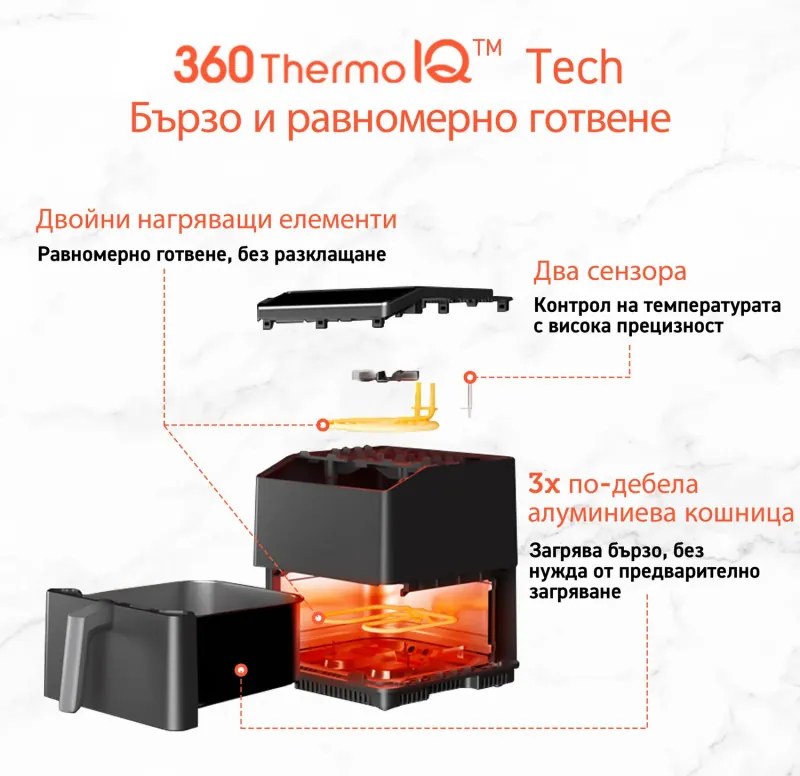 Фритюрник с горещ въздух Cosori Dual Blaze CAF-P681S, 1700 W, 6.4 л, 12 програми, 360 ThermoIQ, Двойни нагреватели, Черен