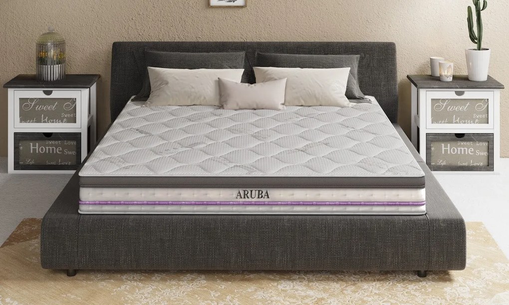 Матрак Аруба Мемори от Нани 21 см