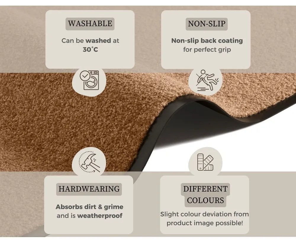 Изтривалка 60x40 cm Wash and Clean - Hanse Home