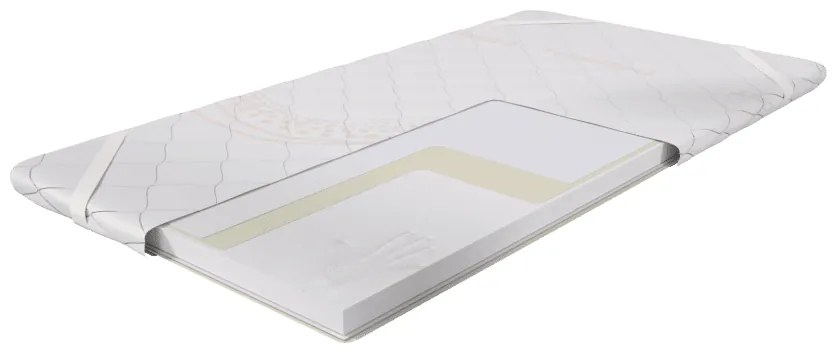 Топ матрак 6 cm, Medico Zip Thermal Comfort Memory