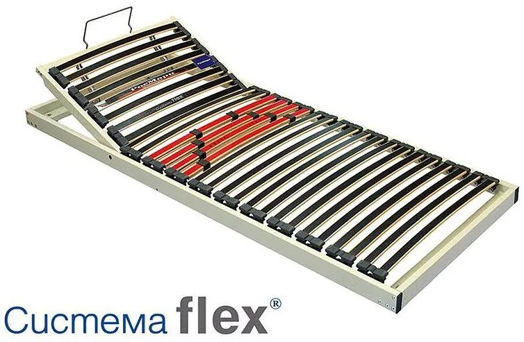 Подматрачна рамка Flex опция Г