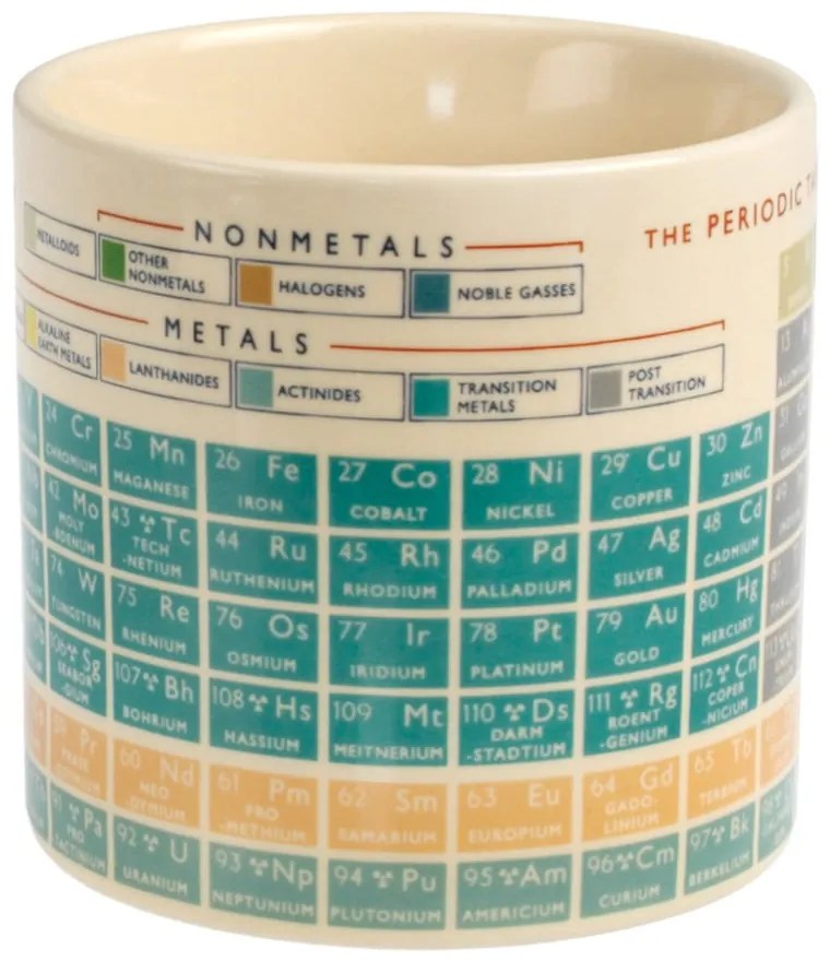 Чаша , 250 ml Periodic Table - Rex London