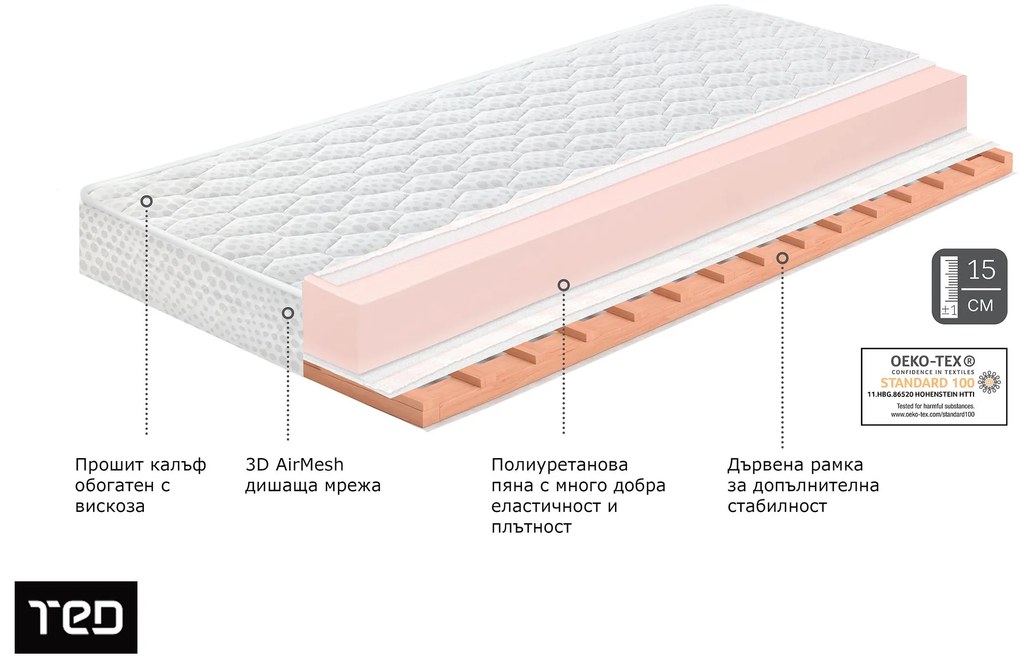 Матрак 120/190, еднолицев Ultra Detox Flex