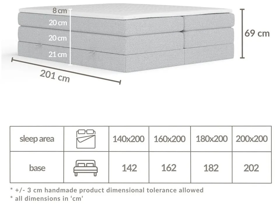 Светлосиво боксспринг легло 160x200 cm с място за съхранение/без табла Juniper – Maison de Rêve