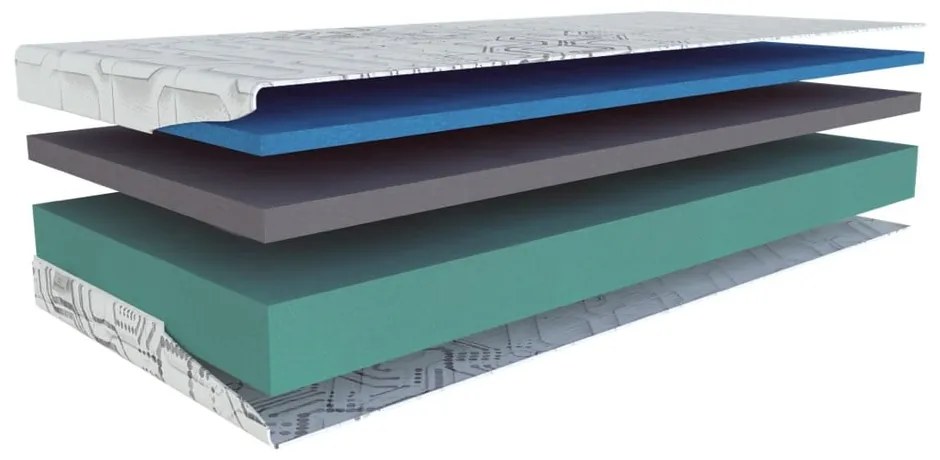 Двулицев матрак 3/4, 160 x 200 cm Aquasleep - Materasso