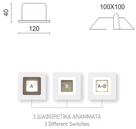 Вдлъбнати LED покрив 5256