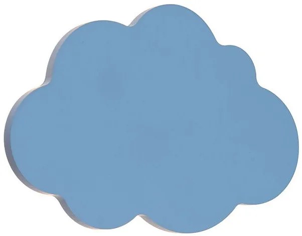 стенна лампа LED Holma-Mple