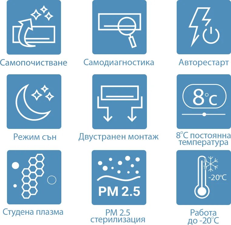 Инверторен климатик AUX J-Smart ASW-H24F7B4/JOR3DI-B9, 24000 BTU, 45 м2, A++, Wi-Fi, R-32, Бял