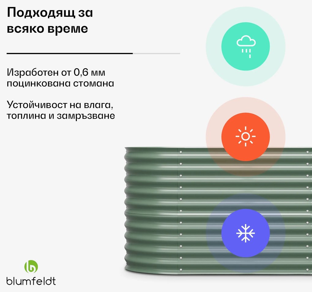 Blumfeldt High Grow, повдигната леха, 160 x 80 x 80 cm, изработена от вълнообразна стоманена ламарина, лесна за сглобяване, устойчива на ръжда и замръзване