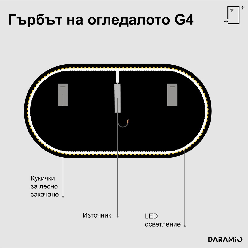 Асиметрично огледало с LED осветление G4