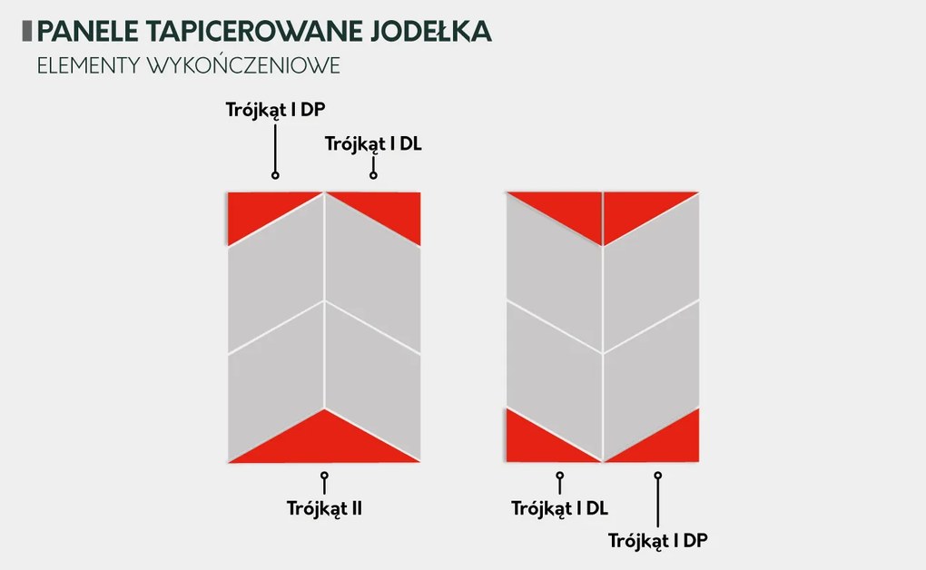 Стенно табло с покритие Чанта Trojkat I-Prasino-Aristera