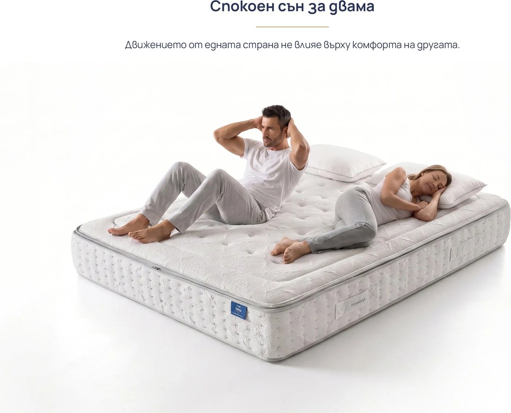 Матрак Onesleep, Verso Adapt Sleep Technology, 160x200x28, Среден към твърд, Покет пружина, Високоеластична пяна