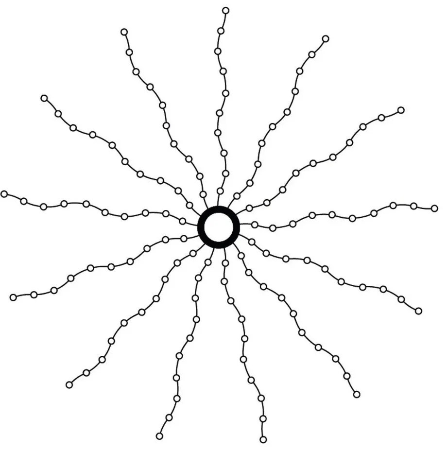 Светлинна верига брой крушки 312 бр. за контакт дължина 240 cm Knirke Christmas – Sirius