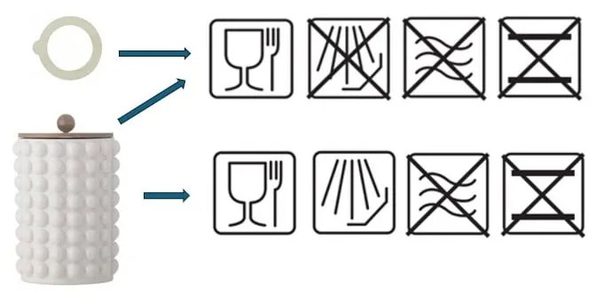 Глинена кутия за бисквити Madge – Bloomingville